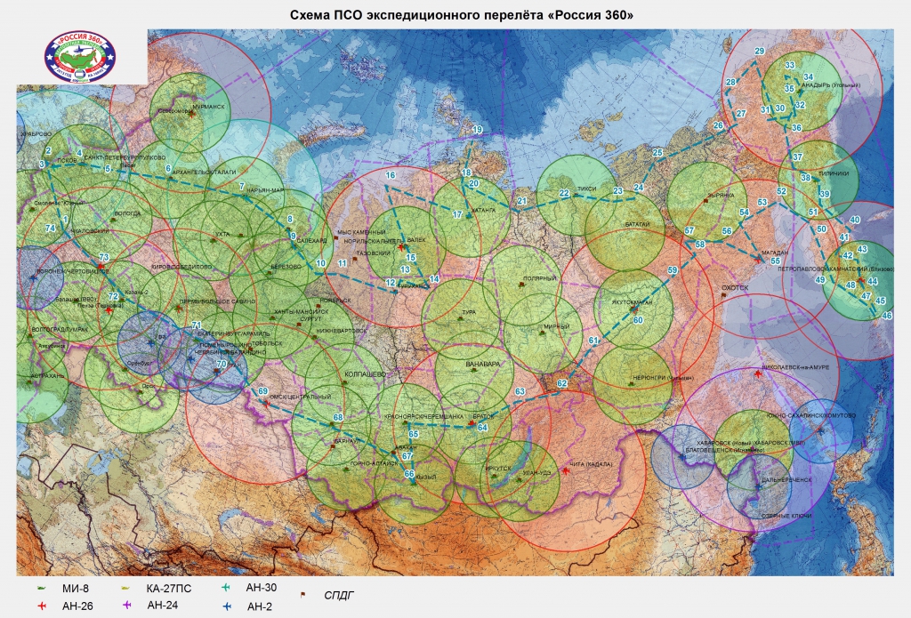 Схема ПСО перелета Россия 360